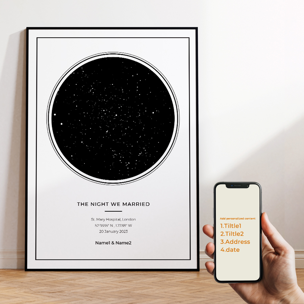 Moderne personnalisé personnal - Home Decor Product avis et prix