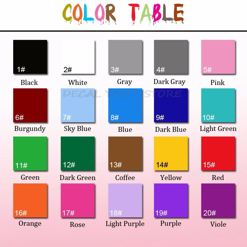 Bon appétit mur décalcomanie s - Home Decor Vinyl Flooring avis et prix